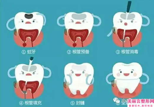 百色牙龈肿胀的三个潜在副作用