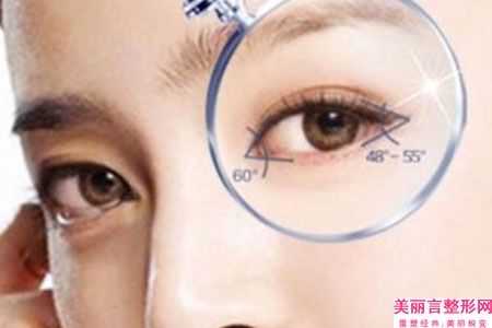 做开外眼角手术厉害的医生中国：做开外眼角手术医生top50强公立私立混排