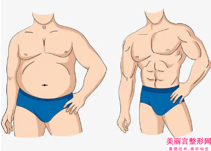 洛阳市医生全身溶脂减肥-洛阳市全身溶脂减肥专家top10强排名榜评价高