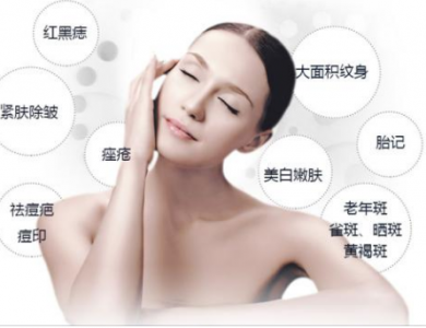 激光美容能解决哪些皮肤问题- 整形美容网 